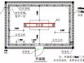 工地临电怎么做才标准？这篇图文告诉你！