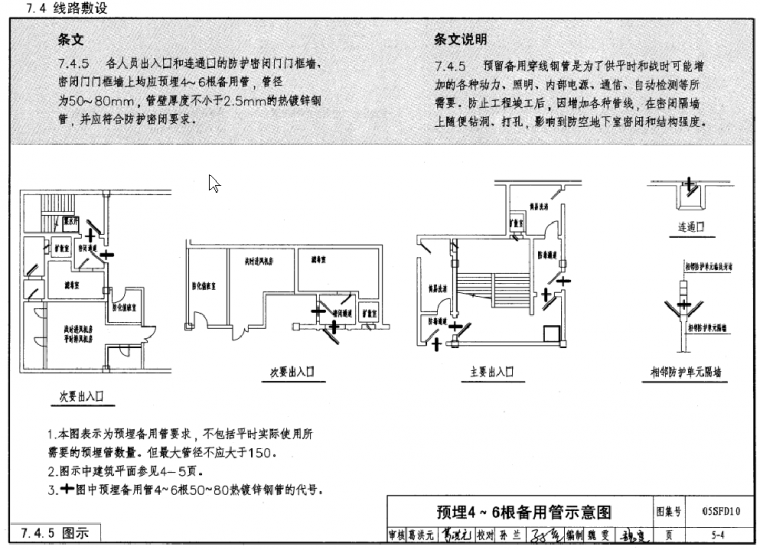 人民防空工程平战转换方案资料下载-人防工程水、电、暖预留预埋