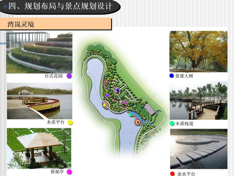 公园景观改造规划方案(ppt 31页)