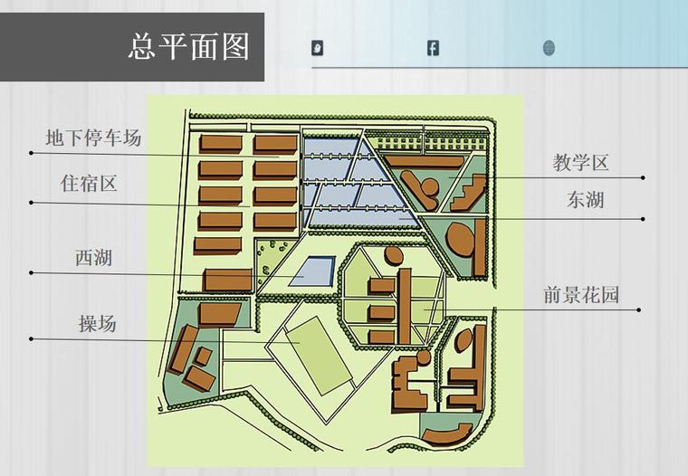 景观设计结构说明资料下载-四川师范大学东校区景观设计方案