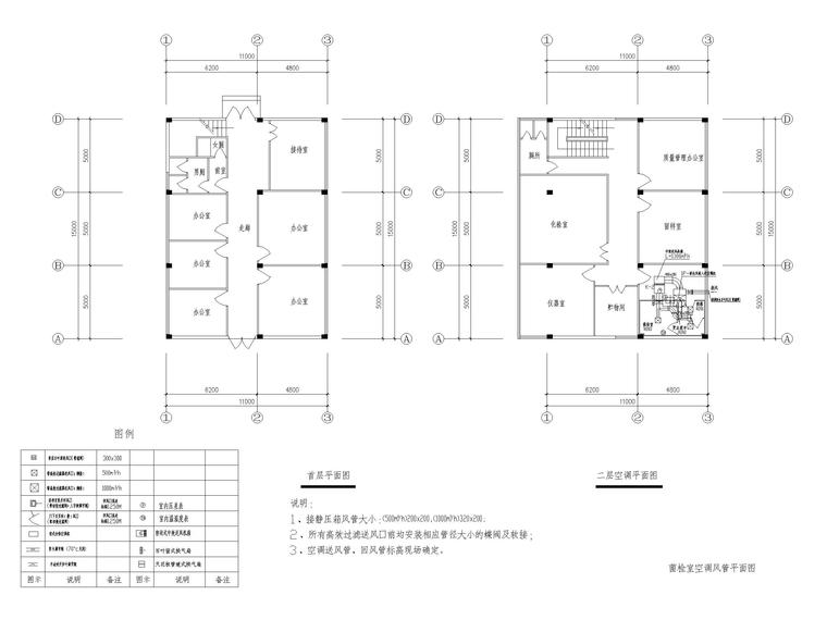 10万级保健品车间净化空调设计图