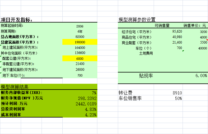 计划工期测算表资料下载-住宅测算模型Excel表