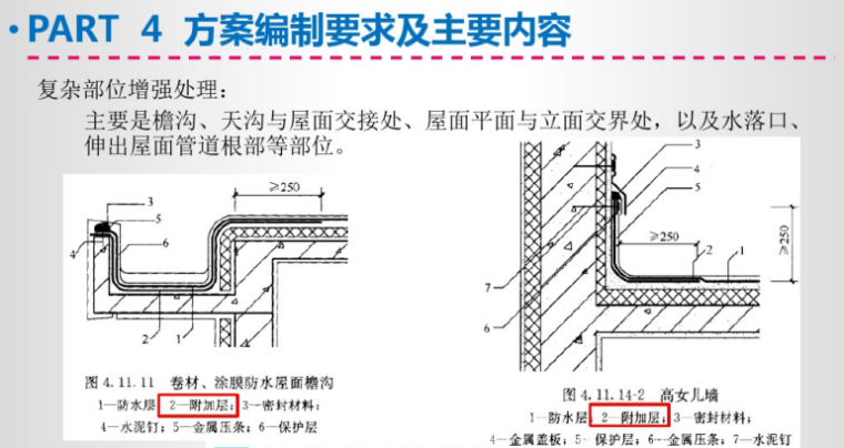 复杂部位增强处理.png