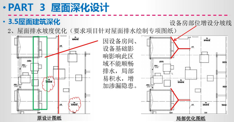 屋面排水坡度优化.png