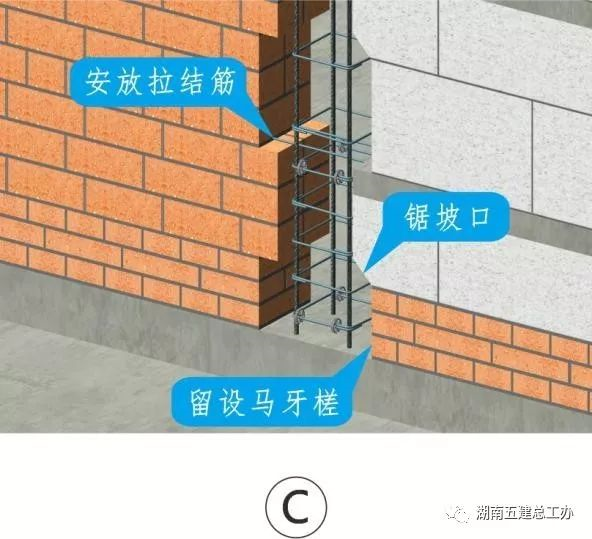 构造柱施工工艺(图文版)-建筑施工版务-筑龙建筑施工论坛