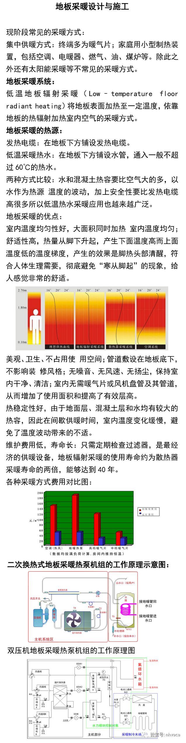 地板施工节点cad资料下载-地板采暖设计与施工