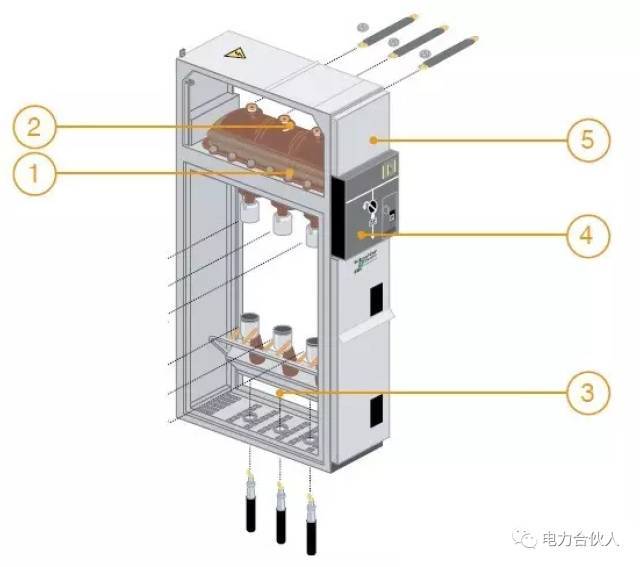 高低压柜安装施工组织措施资料下载-超实用的10kV配电室高低压设备精解