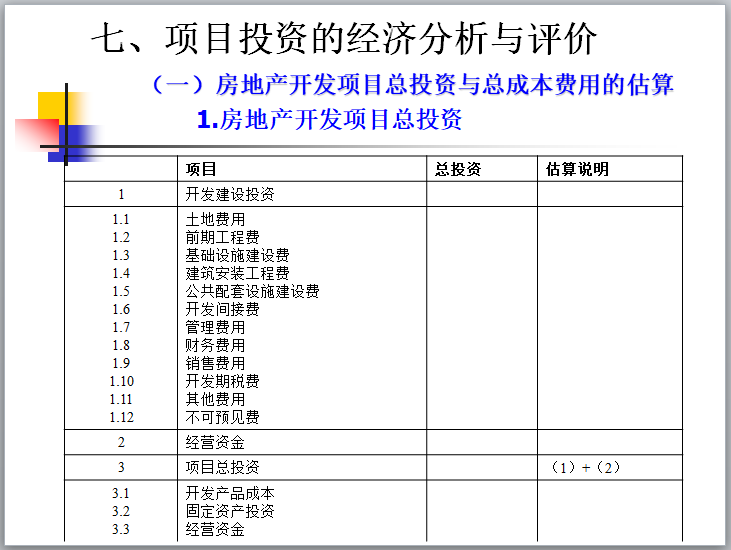 房地产开发项目总投资.png