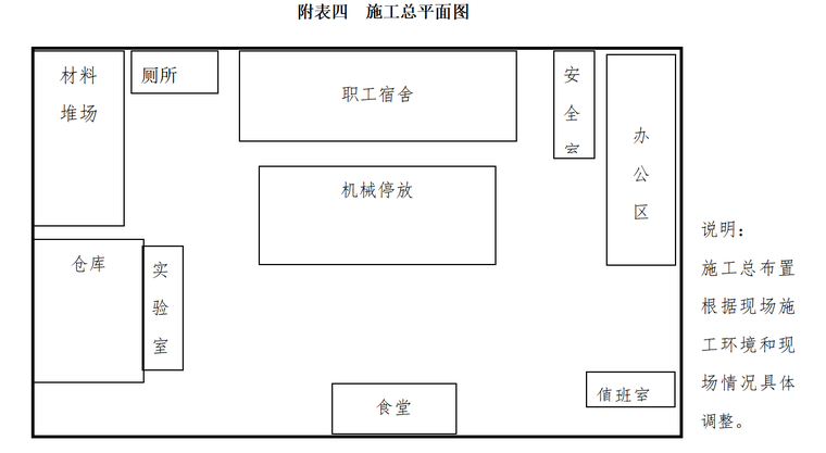 2 施工总平面图.jpg