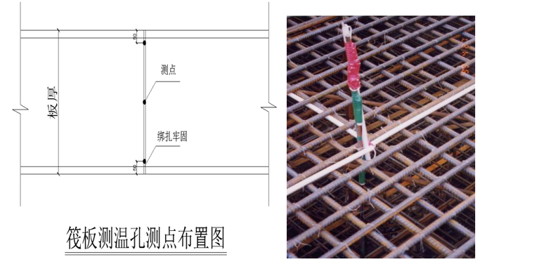 [江苏]超高层建筑大体积混凝土施工方案2021