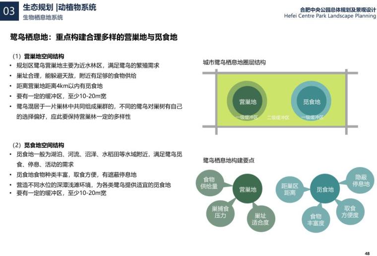 中央公园总体规划及山水林田景观方案设计 (14).jpg