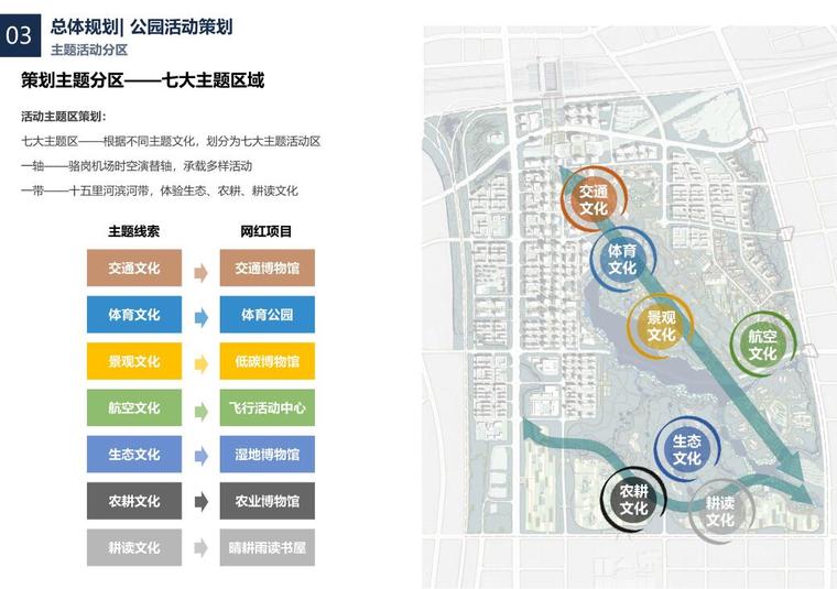 中央公园总体规划及山水林田景观方案设计 (20).jpg