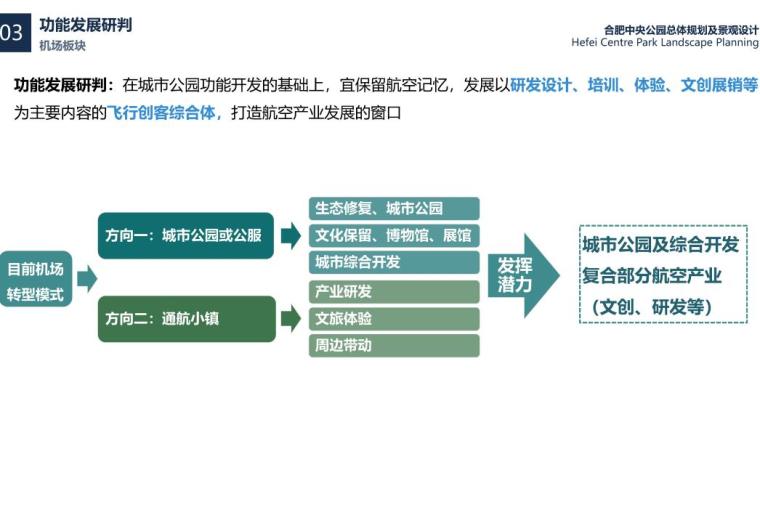 中央公园总体规划及山水林田景观方案设计 (7).jpg