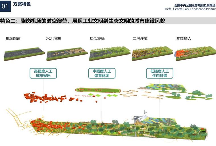 中央公园总体规划及山水林田景观方案设计 (6).jpg