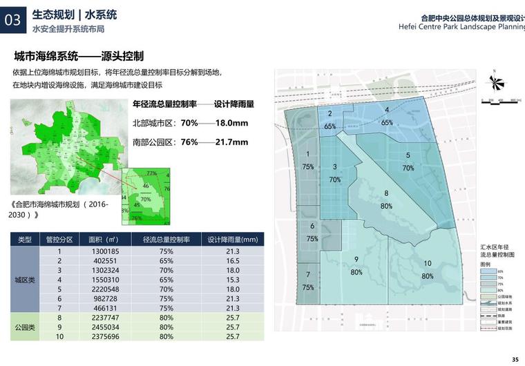 中央公园总体规划及山水林田景观方案设计 (9).jpg