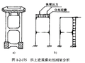 拱桥施工阶段内力分析及稳定性计算