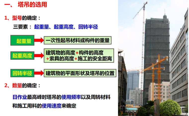 塔吊安全检查培训资料下载-[苏中]著名地产塔吊安全检查基础知识培训