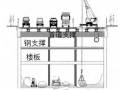 地铁车站深基坑逆作法施工技术研究与实例