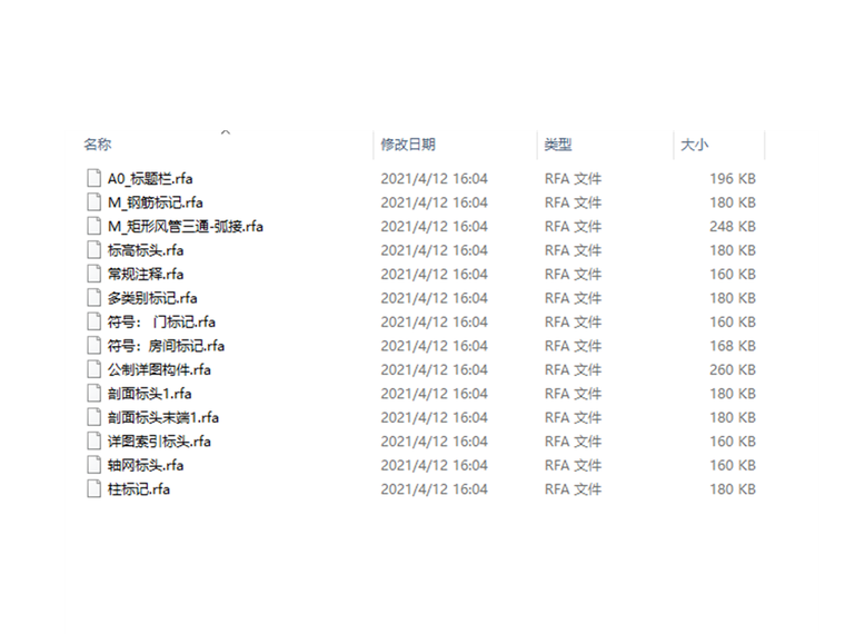 bim公制常规注释族资料下载-14种注释类族文件（rfa格式）