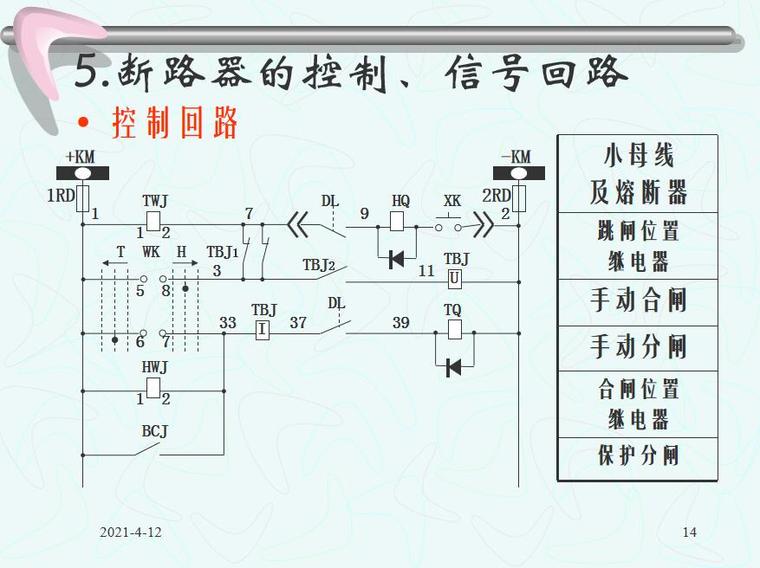 供电二次回路资料下载-二次回路基础培训 25页