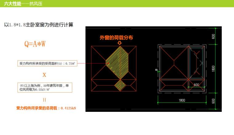 2020年建筑材料在建筑构件中的综合运用 (16).jpg