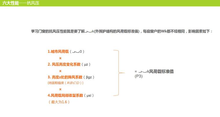 2020年建筑材料在建筑构件中的综合运用 (12).jpg