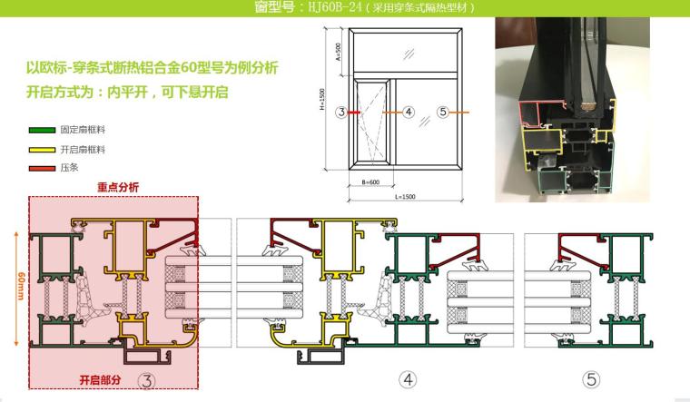 2020年建筑材料在建筑构件中的综合运用 (2).jpg