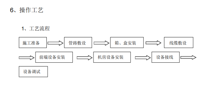 摄像头生产流程与工艺图片