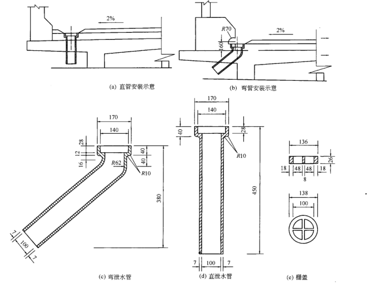 泄水管结构安装.png