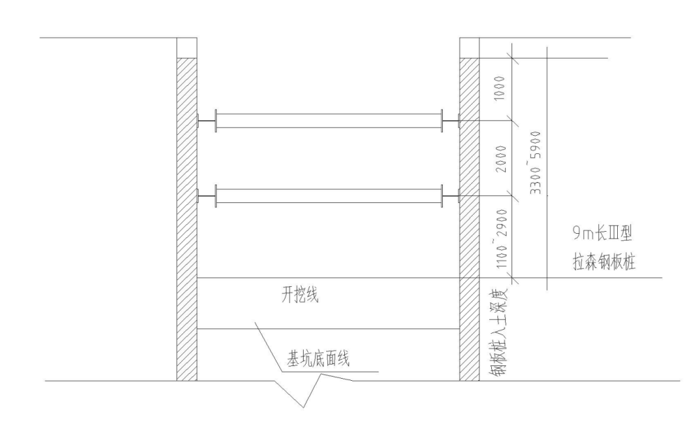 土方开挖断面图的画法图片