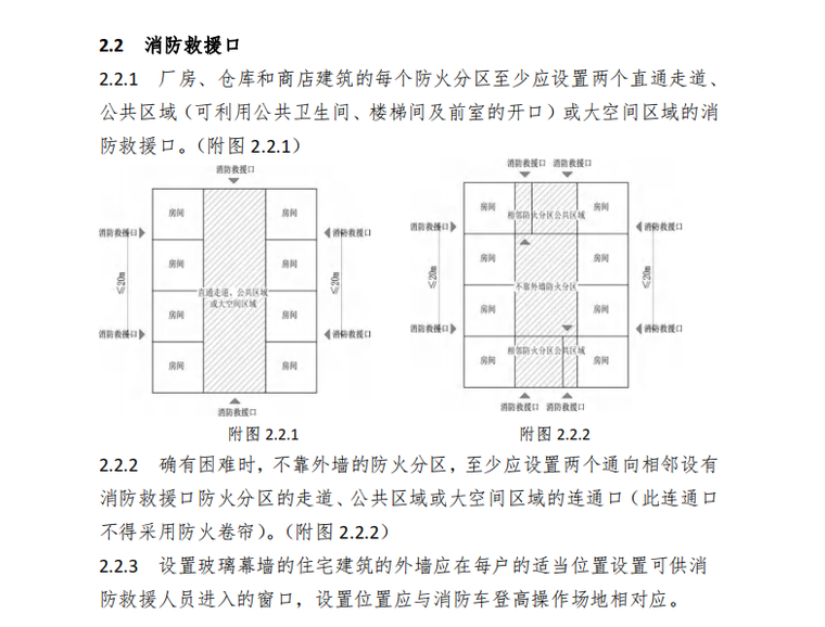 浙江消防技术规范难点问题操作技术指南2020-image.png