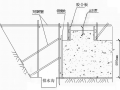 钢筋混凝土框架结构工程施工组织设计