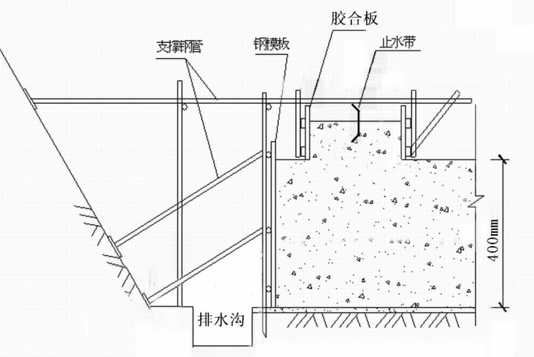 汕头海湾大桥结构资料下载-钢筋混凝土框架结构工程施工组织设计
