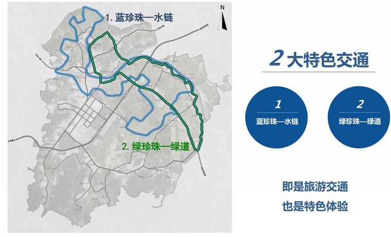 [浙江]山下湖镇全域旅游总体景观规划-208p
