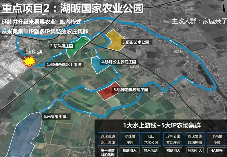 [浙江]山下湖镇全域旅游总体景观规划-208p