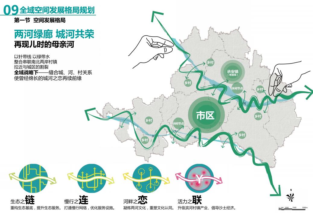 新乐市全域旅游景观发展规划终稿