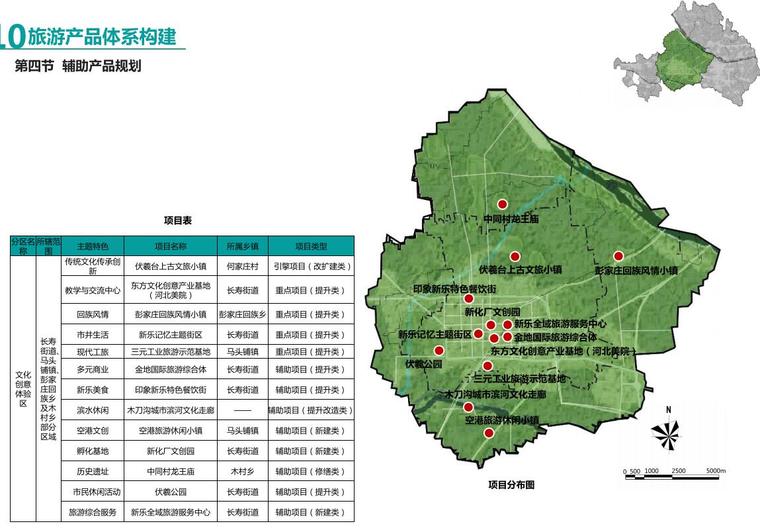 新乐市全域旅游景观发展规划终稿-376页