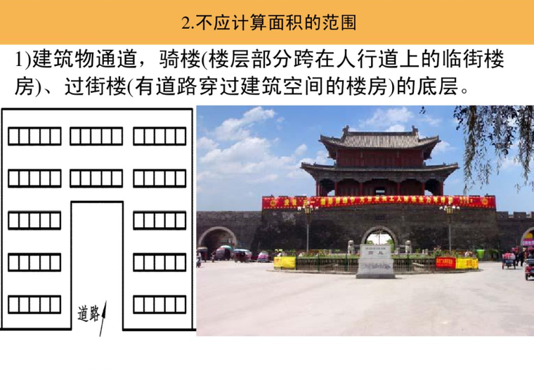 建筑及装饰装修工程工程量计算课件PPT-image.png