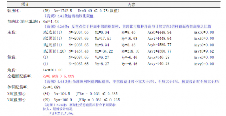 pkpm施工模板计算教程资料下载-PKPM程序计算配筋与手算差别2.5倍？