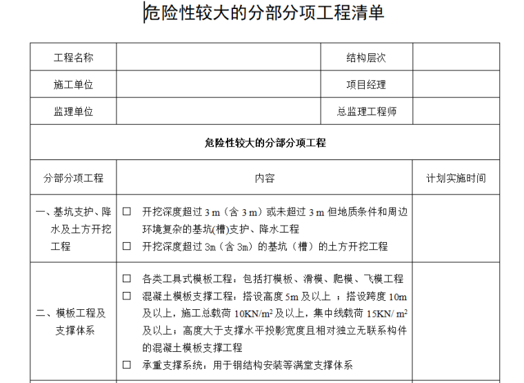 重庆施工方案审批表资料下载-专项施工方案及安全技术交底标准化资料