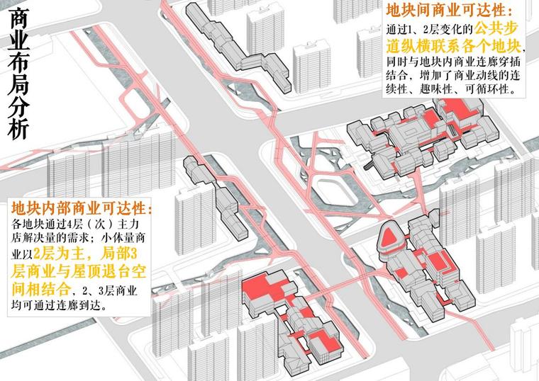 浙江毗邻住宅区 新中式商业街区建筑方案商业布局分析1.jpg