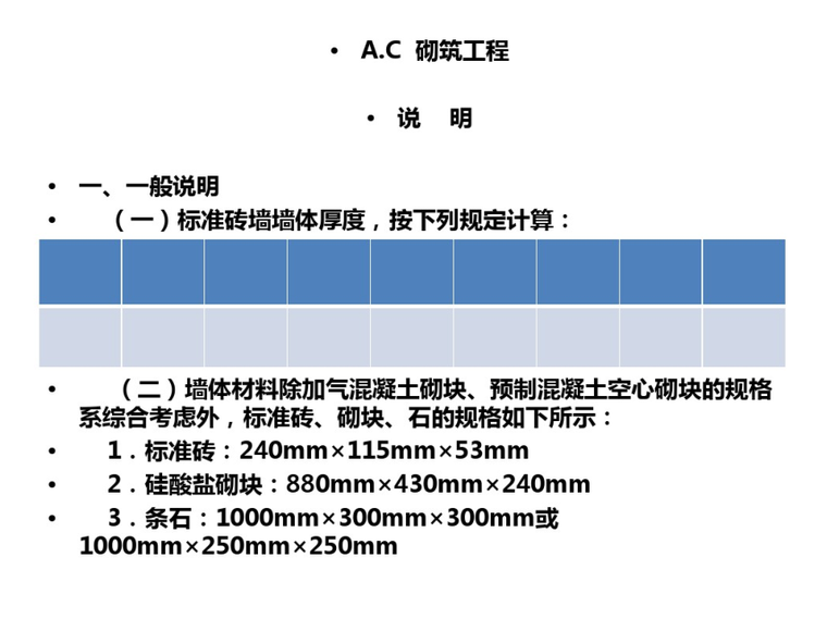 建筑工程计量与计价-建筑工程定额145页课件-image.png