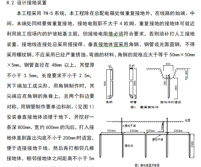 基础接地装置示意图图片