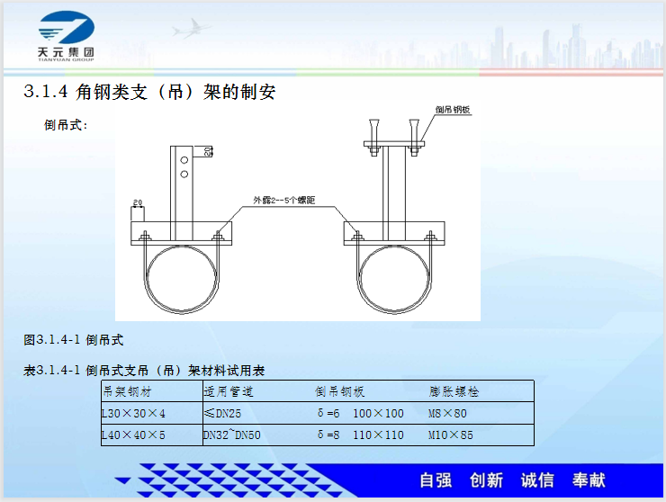 [一键下载]40套建筑给排水施工工艺合集-image.png