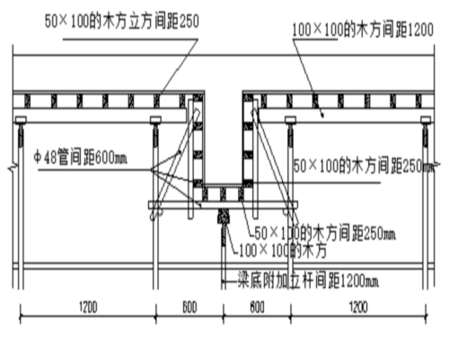 顶板及主梁模板支设详图 jpg