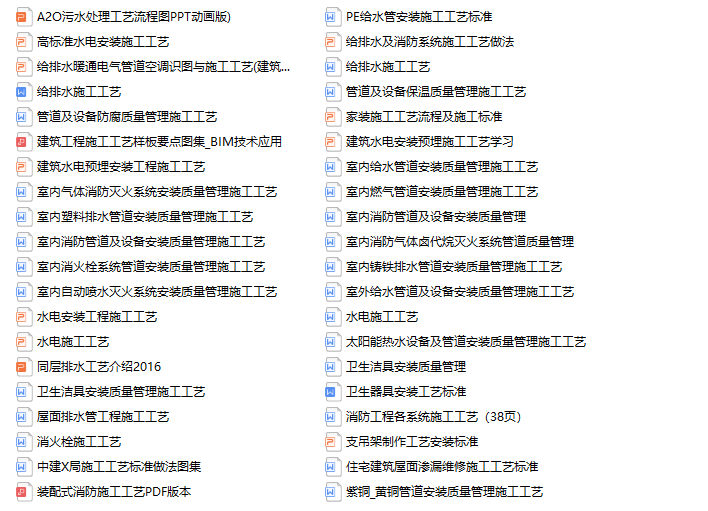 [一键下载]40套建筑给排水施工工艺合集-image.png