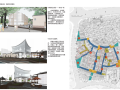 老街旧建筑改造利用-中式商墅商业梳理文本