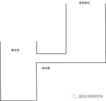 电气_给排水_暖通_智能化标准化做法详解_31 图片