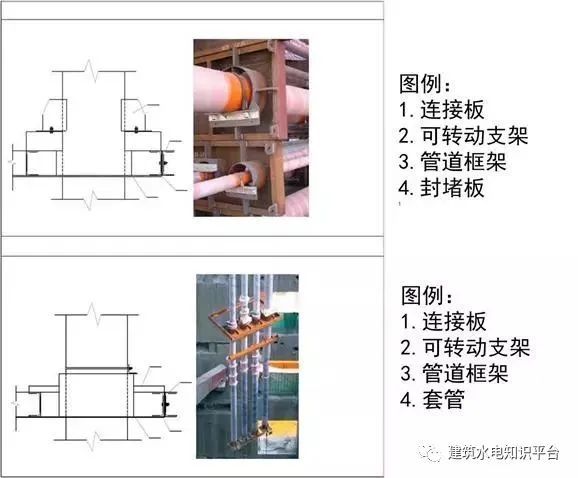 电气_给排水_暖通_智能化标准化做法详解_52 图片