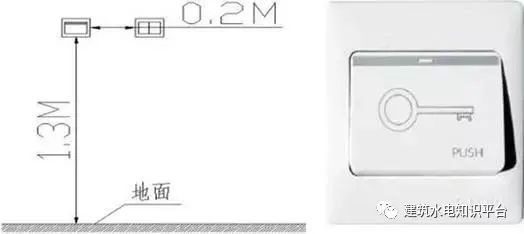 电气_给排水_暖通_智能化标准化做法详解_61 图片